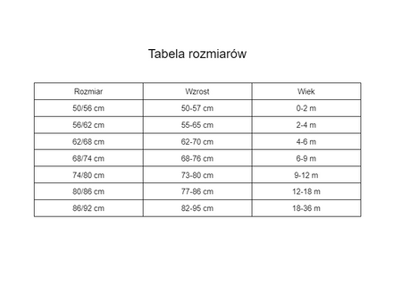 Śpiworek niemowlęcy Baby-Mäxchen 3-elementowy LaLeLu  2.5 TOG